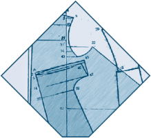 Fur Manufactories and Trade